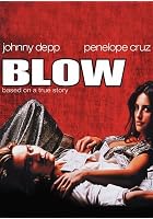 Blow