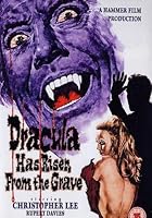 Dracula Has Risen From The Grave