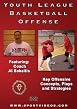 Youth League Basketball Offence