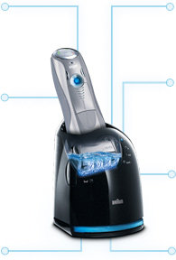 CCR hauptmerkmale product 