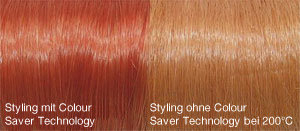 SH7 Colour EC2 FAQBild