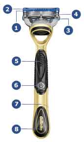 GLMN Fusion Pro Glide Power Golden Edition highlights