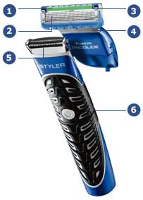 Gillette Fusion Styler