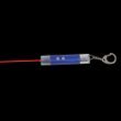 Shocking Laser Pointer