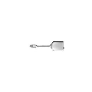 Mini-VGA to TV S-Video and Composite Video Apple by Apple