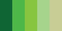 Quilling Paper 1/8" 100/pkg-green (5 Colors)