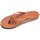 Rainbow Sandals Women's 2 Tone Leather Double Stack Narrow Strap