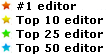 Screenshot of edit mode