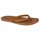 Reef Women's Creamy Leather Sandal