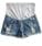 Mommy Tree Women's Maternity Jeans Shorts X-Large Blue