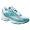White/Teal/Mag