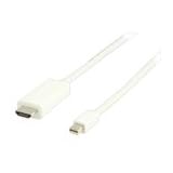 Détails sur le produit