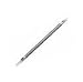 Beauty : Tweezerman Pushy Cuticle Pusher