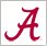 Forever Collectibles NCAA Alabama Crimson Tide Garden Gnome