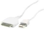 Scosche Ipfwc Ipod(R) Minifirewire(R) Cable