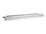 BTR UAE 25x8 Patchfeld (25 ports)