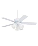 Emerson CF710WW Traditional Style 42-Inch 5-Blade Ceiling Fan, White with Frosted Globes