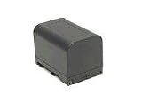 JVC BN-V615 BATTERY - LI-ION 7.2V 2200mAh