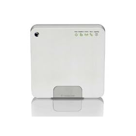 BT Home Hub