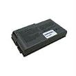 Lenmar LBDLLD5CL Battery for Dell Latitude D500, D600 Series