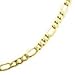 Helzberg Diamonds - Sterling Silver & 1/15