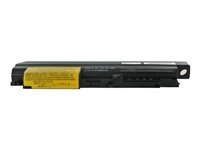 WHITENERGY Hochleistungsakku fuer Lenovo ThinkPad R61i 10,8V 4400mAh Preisvergleich
