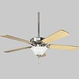 Progress Lighting Brushed Nickel Two-Light Alabaster style Light Kit