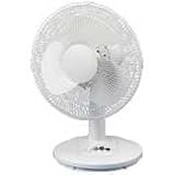 Atlantic Breeze Desk Fan, 12" Oscillating, 11-5/12"x13-15/16"x19-21/43",LGY
