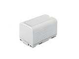 Battery for Panasonic NV-EX3, 7,2V, Li-Ion
