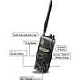 Uniden Bearcat TrunkTracker Tracking Hand Scanner