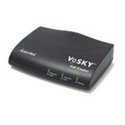 Actiontec VoSKY Skype Call Center ( USB07051C-01 )