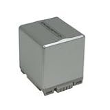 NoMEM Li-Ion PANASONIC CGA-