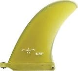 HPD Dt Pivot Bird 6.75 One Color