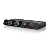 4 port DVI-USB KVM Switch with four USB/DVI Cables