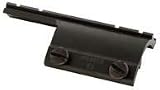 Weaver Converta-Mount Shotgun Bracket - Remington 870/1100, Ithaca 37/87, and Beretta A303/A390