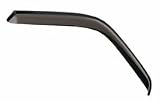 GT Styling Chevrolet S-10/Sonoma Pickup/ 83-93/S10 Blazer/Jimmy 83-94 VentGard 80114