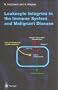 Leukocyte Integrins in the Immune System & Malignant Disease