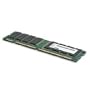 1GB DDR2 SDRAM Memory Module