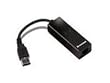 USB Modem