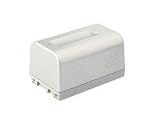 Battery for Panasonic NV-VZ10ENH 4600mAh, 7,2V, Li-Ion