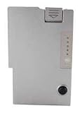 Dell C1295 Laptop Battery