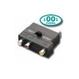 1001Cables - Scart 3 x RCA + S-Video SVHS In Out Switch
