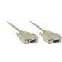 Intos Nullmodem Nullmodemkabel DB9/Buchse - DB9/Buchse 2.0 m