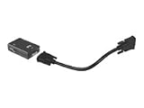 PC Hardware : Wyse DV20 Dual VGA Adapter - Video splitter - 2 ports