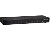 6-Zone Dual-Source Speaker Selectors
