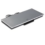 Blu-ray/HD-DVD Players,Abes of Maine
