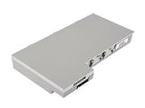 medion Akku für Medion MD9703 Silber, 14,8V, Li Ion medion 111MHC0MP L. SL160 Akku für Medion MD9703 Silber, 14,8V, Li Ion