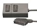 SCART