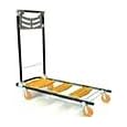 Total Trolley