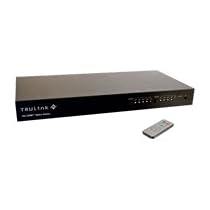 4x2 HDMI Matrix Switch